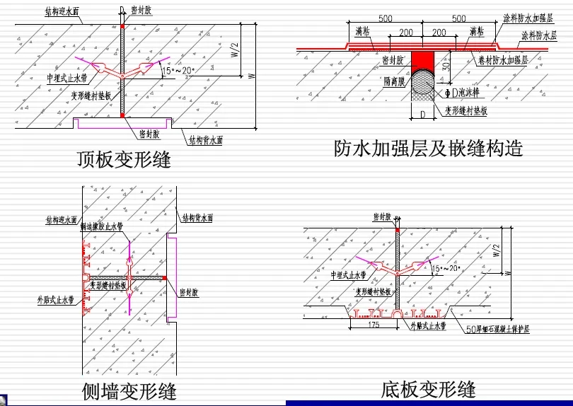 盐都变形缝防水